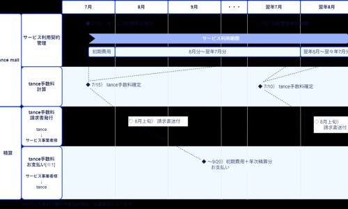 婴儿吃头孢后一直拉粘液便-宝宝吃头孢拉红屎-专业宝宝吃头孢拉稀正常吗平台-婴儿吃了头孢后拉便血